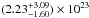 \hbox{$(2.23^{+3.09}_{-1.60})\times10^{23}$}