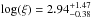 \hbox{$\log(\xi)=2.94^{+1.47}_{-0.38}$}