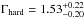\hbox{$\Gamma_{\rm hard}=1.53^{+0.22}_{-0.20}$}