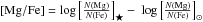\hbox{$[\text{Mg}/\text{Fe}]= \log{\left[\frac{N(\text{Mg})}{N(\text{Fe})}\right]_{\bigstar}}- ~\log{\left[\frac{N(\text{Mg})}{N(\text{Fe})}\right]_{\odot}}$}
