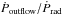 \hbox{$\dot {\it P}_{\rm outflow}/ \dot P_{\rm rad}$}