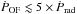 \hbox{$\rm \dot {\it P}_{\rm OF}\lesssim 5\times \dot {\it P}_{rad}$}