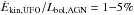 \hbox{$\rm \dot {\it E}_{kin, UFO}/{\it L}_{bol,AGN} = 1{-}5\%$}