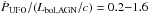 \hbox{$\rm \dot {\it P}_{UFO}/({\it L}_{bol,AGN}/{\it c})=0.2{-}1.6$}