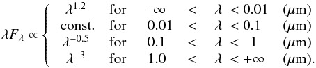 \begin{equation} \label{agn.eq} \lambda F_\lambda \propto \left \{ \begin{array}{ccllll} \lambda^{1.2} & \text{for} & ~-\infty ~&< &\lambda ~< 0.01 & \rm{(}\mu\rm{m)} \\ \ {\rm {const.}} & \text{for} & ~~0.01 &<~ &\lambda ~< 0.1 & \rm{(}\mu\rm{m)} \\ \lambda^{-0.5} & \text{for} & ~~0.1~~ &<~ &\lambda ~< ~~1 & \rm{(}\mu\rm{m)} \\ \lambda^{-3} & \text{for} & ~~1.0~~ &<~ &\lambda ~< +\infty & \rm{(}\mu\rm{m)}. \\ \end{array} \right. \end{equation}
