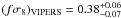 \hbox{$(f\sigma_8)_{\rm VIPERS}=0.38_{ -0.07}^{+0.06}$}