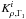 \hbox{$K^{i}_{\rho,\Gamma_{1}}$}
