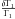 \hbox{$\frac{\delta \Gamma_{1}}{\Gamma_{1}}$}