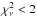 \hbox{$\chi^2_\nu<2$}