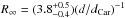 \hbox{$R_\infty=(3.8_{-0.4}^{+0.5})(d/d_{\rm Car})^{-1}$}