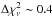 \hbox{$\Delta\chi^2_\nu\sim0.4$}