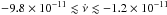 \hbox{$-9.8\times10^{-11}\lesssim\dot{\nu}\lesssim-1.2\times10^{-11}$}