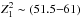 \hbox{$Z^2_1\sim(51.5{-}61)$}