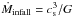 \hbox{$\dot M_{\rm infall}=c_{\rm s}^3/G$}
