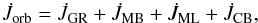 \begin{equation} \dot{J}_{\rm orb}=\dot{J}_{\rm GR}+\dot{J}_{\rm MB}+\dot{J}_{\rm ML}+\dot{J}_{\rm CB}, \end{equation}