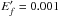 \hbox{$E^\prime_{f}= 0.001$}