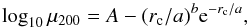 \begin{equation} \log_{10}\mu_{200} = A - (r_{\rm c}/a)^{b} {\rm e}^{-r_{\rm c}/a} , \end{equation}