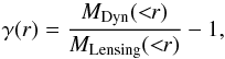 \begin{eqnarray} \gamma(r) = \frac{M_{\rm Dyn}(<\!\!r)}{M_{\rm Lensing}(<\!\!r)} - 1,\label{eq:gamma_masses} \end{eqnarray}