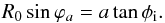 \begin{equation} R_0 \sin\varphi_a = a \tan\phi_{\rm i} . \label{eq.varphi_a} \end{equation}