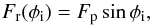 \begin{equation} F_{\rm r}(\phi_{\rm i}) = F_{\rm p} \sin \phi_{\rm i} , \end{equation}