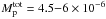 \hbox{$M_{\rm p}^{\rm tot} = 4.5 {-} 6 \times 10^{-6}$}