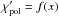 \hbox{$\chi'_{\rm pol}=f(x)$}