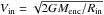 \hbox{$V_{\rm in} = \sqrt{2GM_{\rm enc}/R_{\rm in}}$}