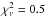 \hbox{$\chi^2_\nu=0.5$}