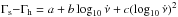 \hbox{$\Gamma_{\rm s}{-}\Gamma_{\rm h}=a + b\log_{10}\dot{\nu} + c(\log_{10}\dot{\nu})^2$}