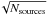 \hbox{$\!\sqrt{N_{\text{sources}}}$}