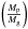 \hbox{$\left(\frac{M_{\rm p}}{M_{\rm g}}\right)$}