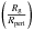 \hbox{$\left(\frac{R_{\rm g}}{R_{\rm peri}}\right)$}