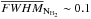 \hbox{$\overline{FWHM}_{\rm N_{H_2}} \sim 0.1$}