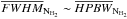 \hbox{$\overline{FWHM}_{\rm N_{H_2}} \sim \overline{HPBW}_{\rm N_{H_2}}$}