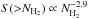 \hbox{$S({>} N_{\rm H_2}) \propto N_{\rm H_2}^{-2.9}$}