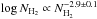 \hbox{$\log N_{\rm H_2} \propto N_{\rm H_2}^{-2.9\pm 0.1}$}