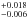 \hbox{$^{+0.018}_{-0.006}$}