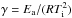 \hbox{$\gamma=E_{\rm a}/(RT_\mathrm{i}^2)$}