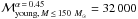 \hbox{$\mathcal{M}_{{\rm young},\, M\,\leq\,150~M_\odot}^{\alpha\, =\,0.45} = 32\,000$}