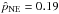 \hbox{$\hat{p}_{\rm NE} =0.19$}