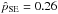 \hbox{$\hat{p}_{\rm SE} =0.26$}