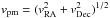 \hbox{$v_{\rm pm}=(v_{\rm RA}^{2}+v_{\rm Dec}^{2})^{1/2}$}
