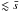 \hbox{$\lesssim \bar{s}$}
