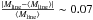 \hbox{$ \frac{ \lvert M_{\rm line}- \langle M_{\rm line} \rangle \rvert}{\langle M_{\rm line} \rangle} \sim 0.07$}