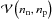 \hbox{${\cal V}\left(\rnum_{\rm n},\rnum_{\rm p}\right)$}