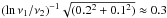 \hbox{$(\ln \nu_1/\nu_2)^{-1}\sqrt{(0.2^2+0.1^2)}\approx0.3$}