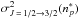 \hbox{$\sigma^2_{J\,=\,1/2 \to 3/2} (n^{*}_{p}) $}