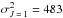 \hbox{$\sigma^2_{J\,=\,1}=483$}