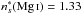\hbox{$n^{*}_{s}(\ion{Mg}{i})= 1.33$}