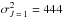 \hbox{$\sigma^2_{J\,=\,1}=444$}